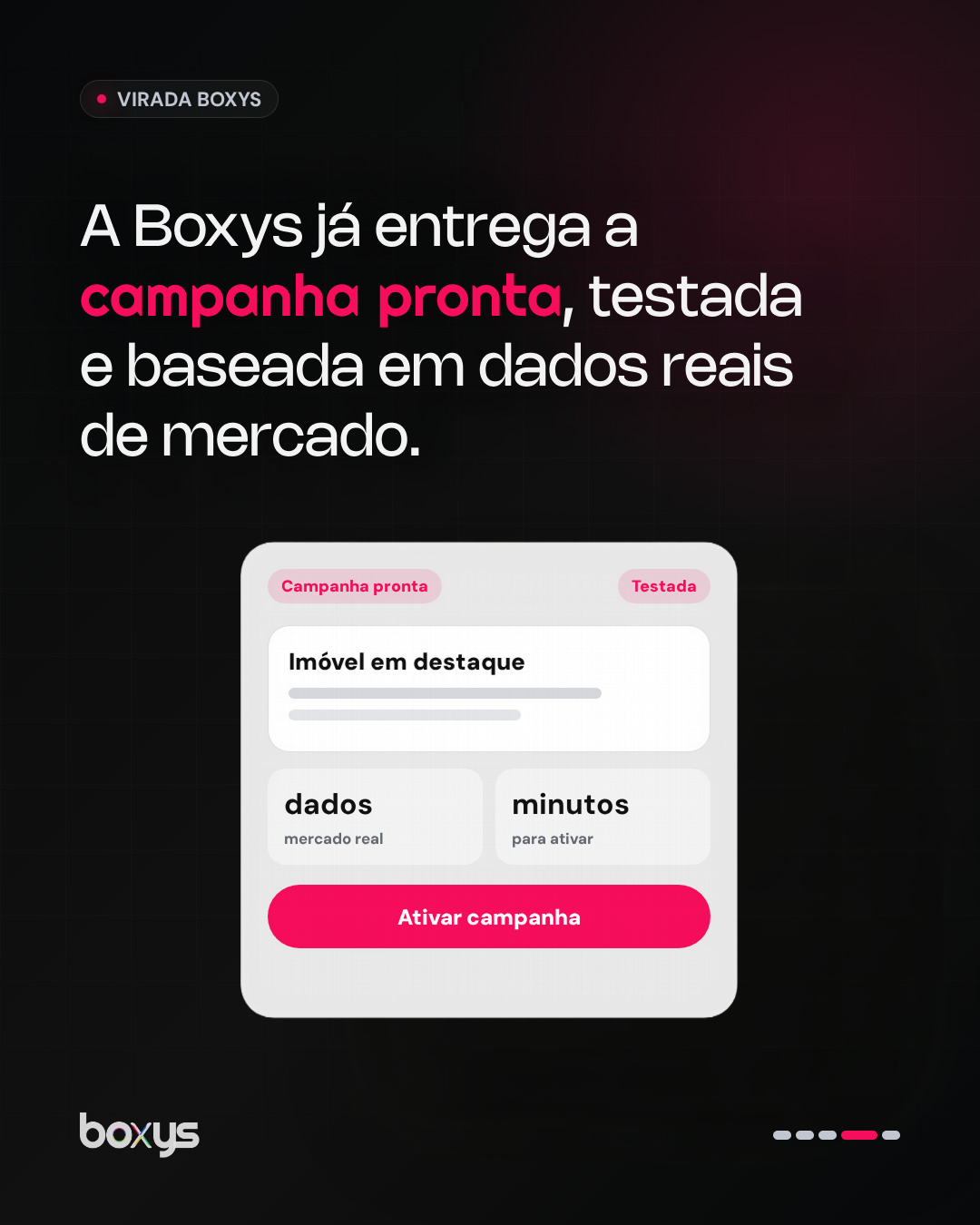 Quarta tela: a virada Boxys entrega campanha pronta