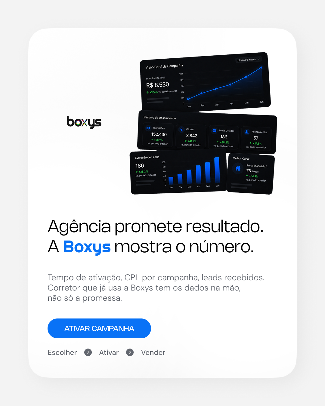 Peca estatica comparando promessa de agencia com dados da Boxys